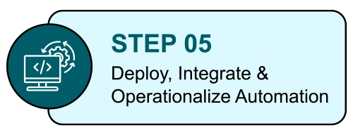 Deploy, Integrate & Operationalize Automation